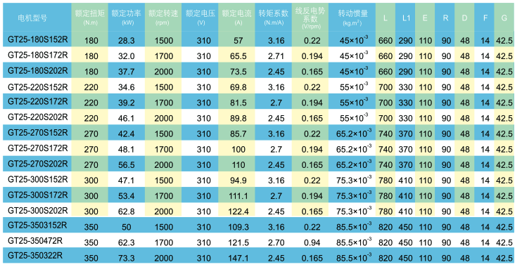 GTϵ�н��������ŷ�늙C���g(sh��)��(sh��)��(j��)1