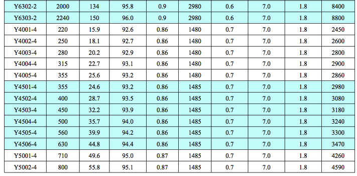 Y10kV���͸߉�늙C(j��)2