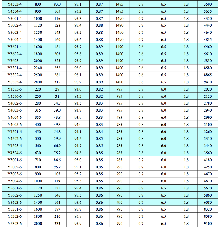 Y6kV���͸߉�늙C(j��)3