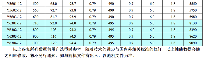 Y6kV���͸߉�늙C(j��)7