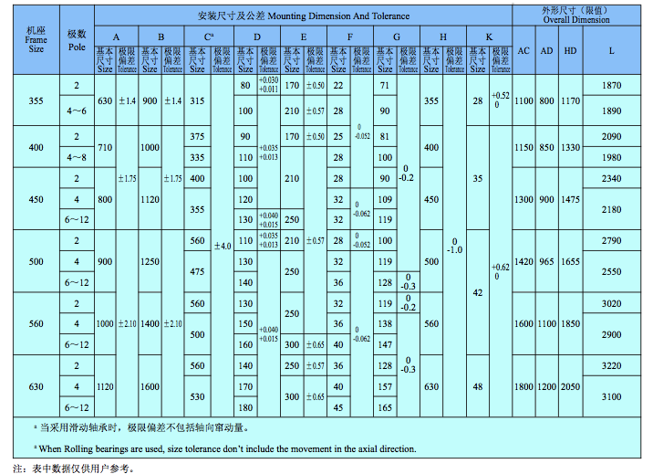 Y6kV���͸߉�늙C(j��)���b���νY(ji��)��(g��u)�ߴ�