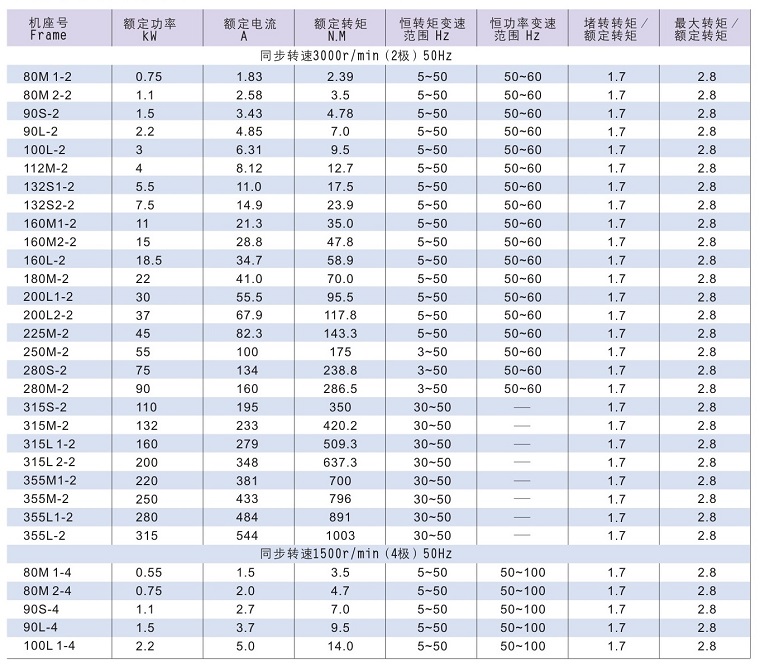 YVF��Y2VF��׃�l�{(di��o)��늙C(j��)���g(sh��)��(sh��)��(j��)1