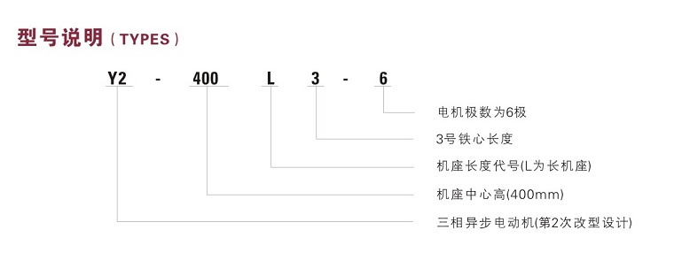 Y2VF400�͉�׃�l�{(di��o)��늙C��̖�f��