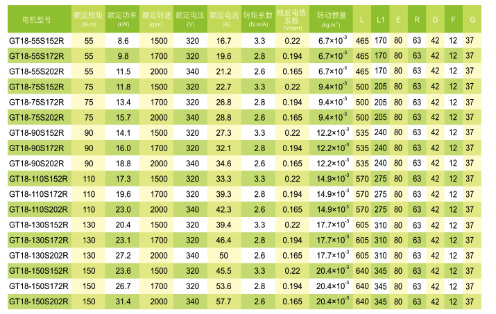 GTϵ�н��������ŷ�늙C���g(sh��)��(sh��)��(j��)